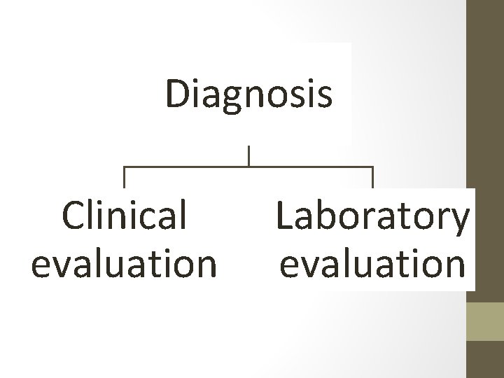 Diagnosis Clinical evaluation Laboratory evaluation 