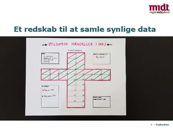 Et redskab til at samle synlige data 2 ▪ Psykiatrien 
