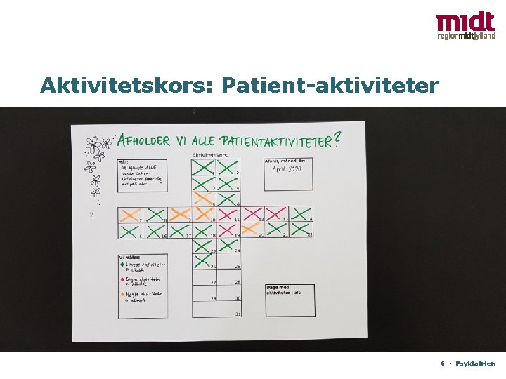 Aktivitetskors: Patient-aktiviteter 6 ▪ Psykiatrien 