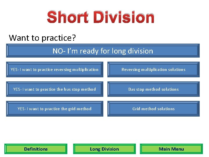Short Division Want to practice? NO- I’m ready for long division YES- I want