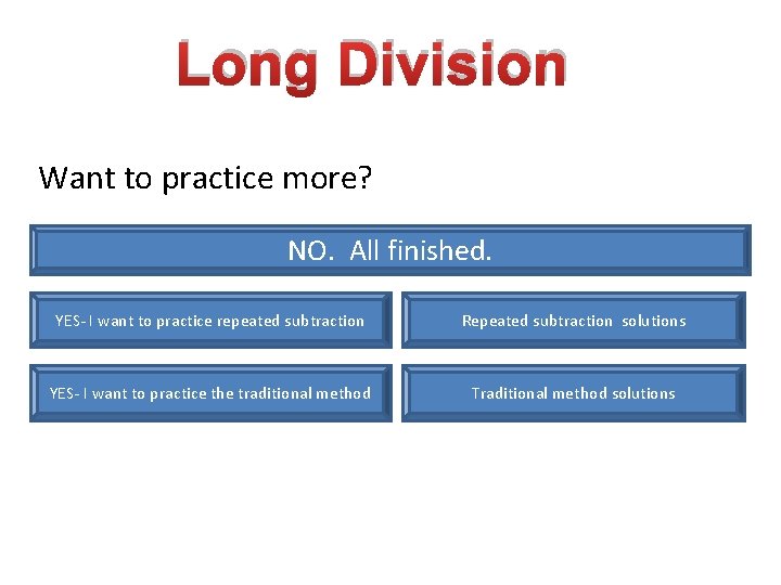 Long Division Want to practice more? NO. All finished. YES- I want to practice