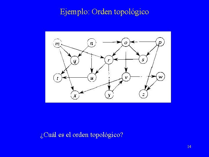 Ejemplo: Orden topológico ¿Cuál es el orden topológico? 14 