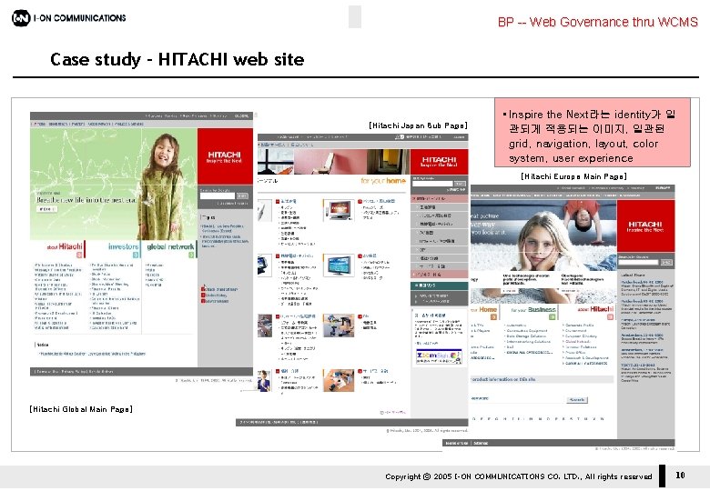 BP -- Web Governance thru WCMS Case study – HITACHI web site [Hitachi Japan