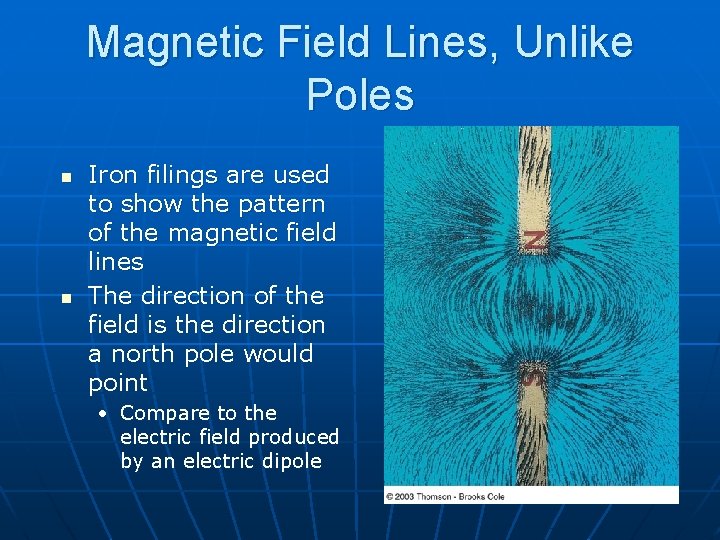 Magnetic Field Lines, Unlike Poles n n Iron filings are used to show the