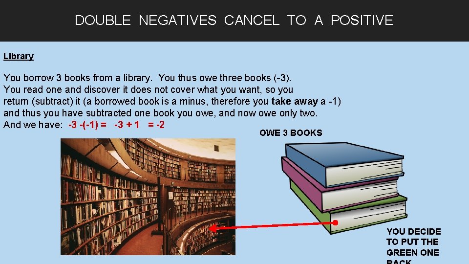 DOUBLE NEGATIVES CANCEL TO A POSITIVE Library You borrow 3 books from a library.