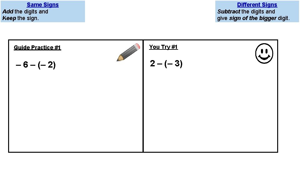 Same Signs Add the digits and Keep the sign. Guide Practice #1 – 6