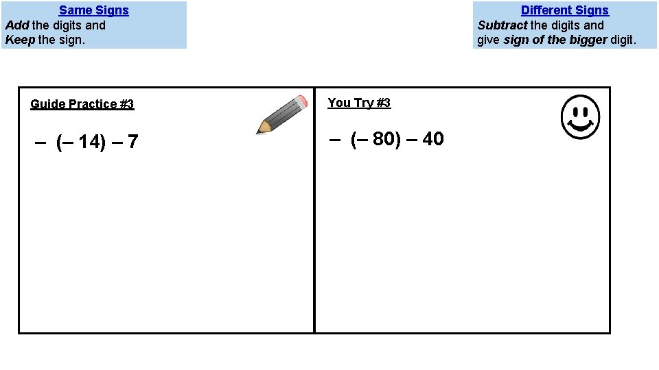 Same Signs Add the digits and Keep the sign. Guide Practice #3 – (–