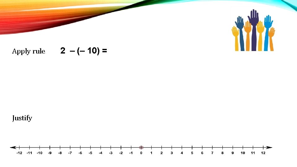 Apply rule Justify 2 – (– 10) = 