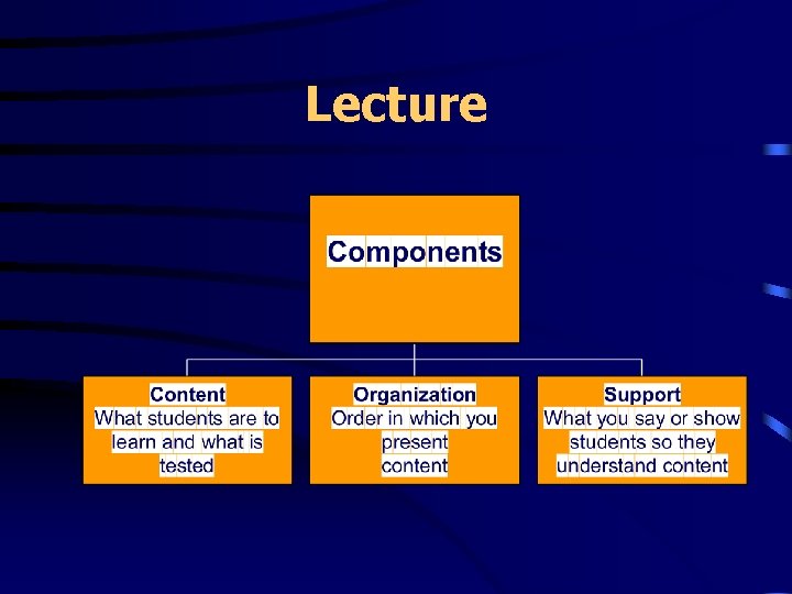 Lecture 