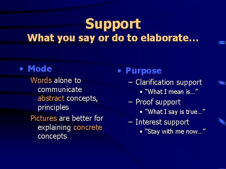 Support What you say or do to elaborate… • Mode Words alone to communicate