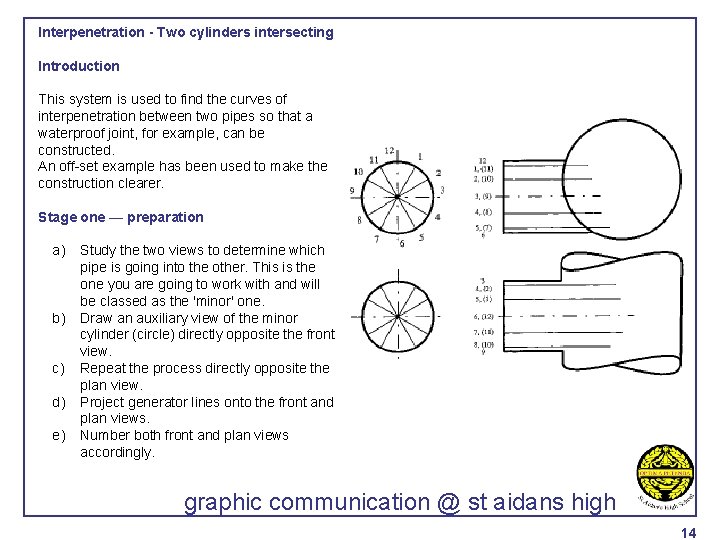 Interpenetration - Two cylinders intersecting Introduction This system is used to find the curves