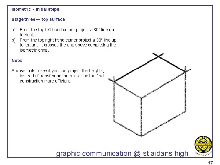 Isometric - Initial steps Stage three — top surface a) From the top left