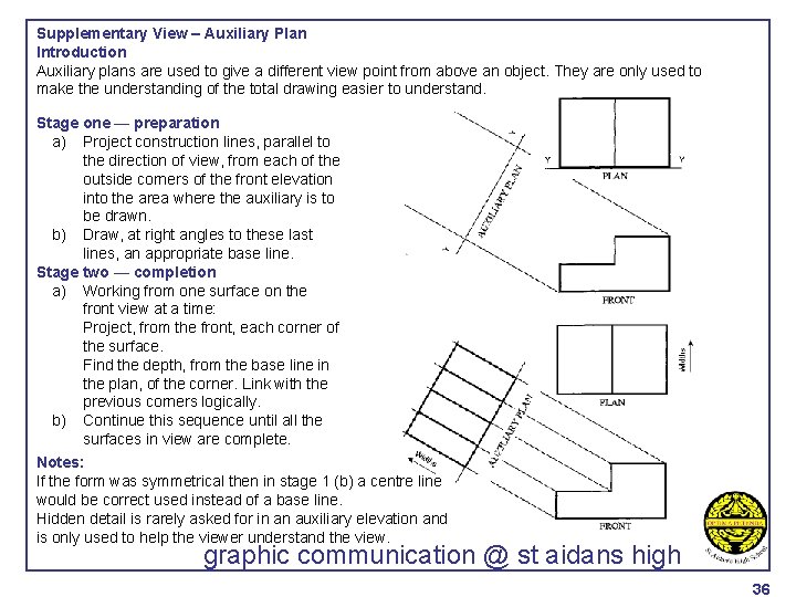 Supplementary View – Auxiliary Plan Introduction Auxiliary plans are used to give a different