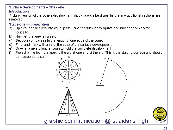 Surface Developments – The cone Introduction A blank version of the cone's development should
