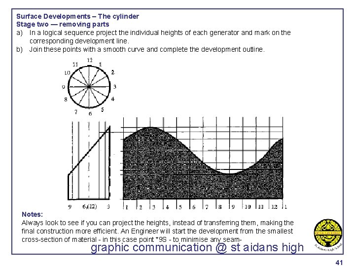 Surface Developments – The cylinder Stage two — removing parts a) In a logical