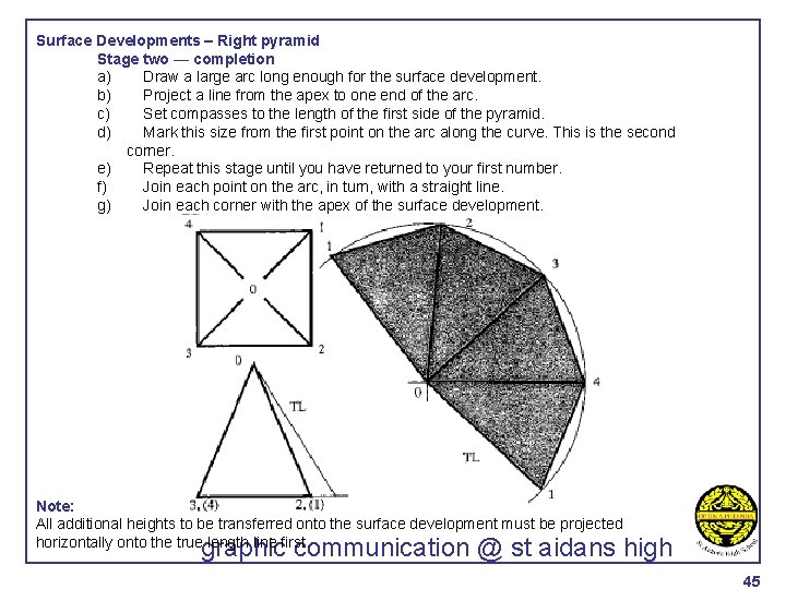 Surface Developments – Right pyramid Stage two — completion a) Draw a large arc