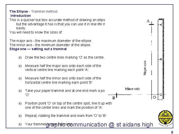 The Ellipse - Trammel method Introduction This is a quicker but less accurate method