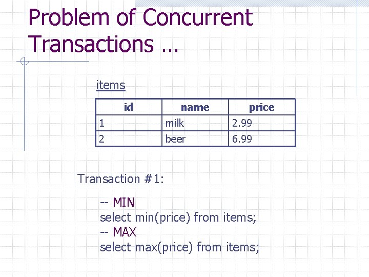 Problem of Concurrent Transactions … items id name price 1 milk 2. 99 2