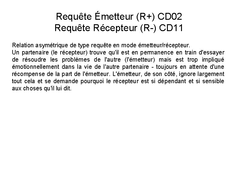 Requête Émetteur (R+) CD 02 Requête Récepteur (R-) CD 11 Relation asymétrique de type