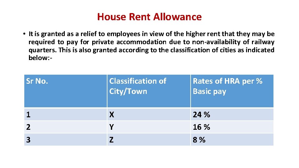 House Rent Allowance • It is granted as a relief to employees in view