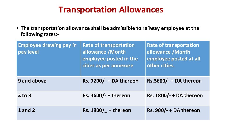 Transportation Allowances • The transportation allowance shall be admissible to railway employee at the