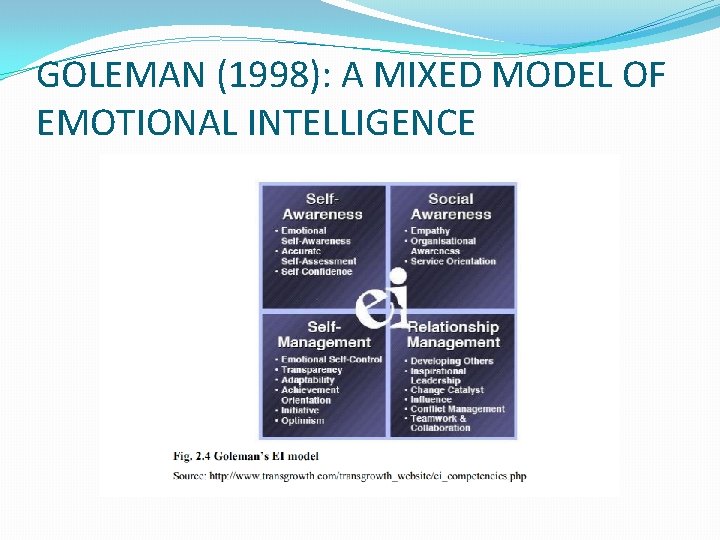 GOLEMAN (1998): A MIXED MODEL OF EMOTIONAL INTELLIGENCE 