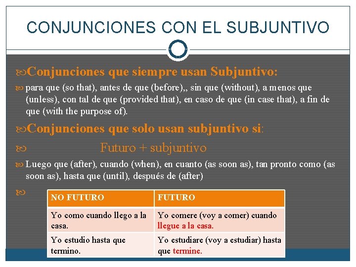 CONJUNCIONES CON EL SUBJUNTIVO Conjunciones que siempre usan Subjuntivo: para que (so that), antes