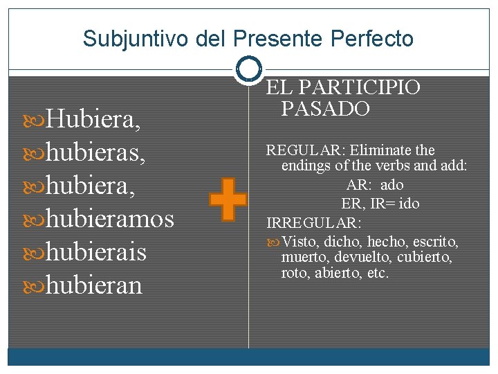 Subjuntivo del Presente Perfecto Hubiera, hubieras, hubieramos hubierais hubieran EL PARTICIPIO PASADO REGULAR: Eliminate