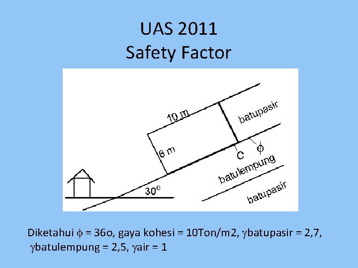 UAS 2011 Safety Factor Diketahui f = 36 o, gaya kohesi = 10 Ton/m