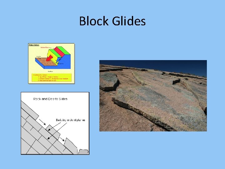 Block Glides 