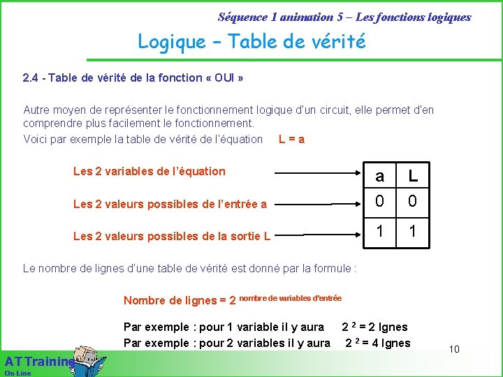 Séquence 1 animation 5 – Les fonctions logiques Logique – Table de vérité 2.