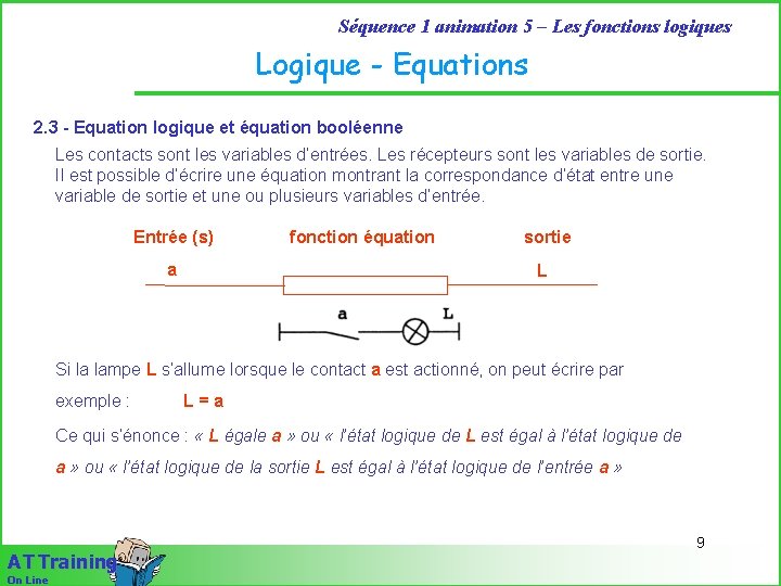 Séquence 1 animation 5 – Les fonctions logiques Logique - Equations 2. 3 -