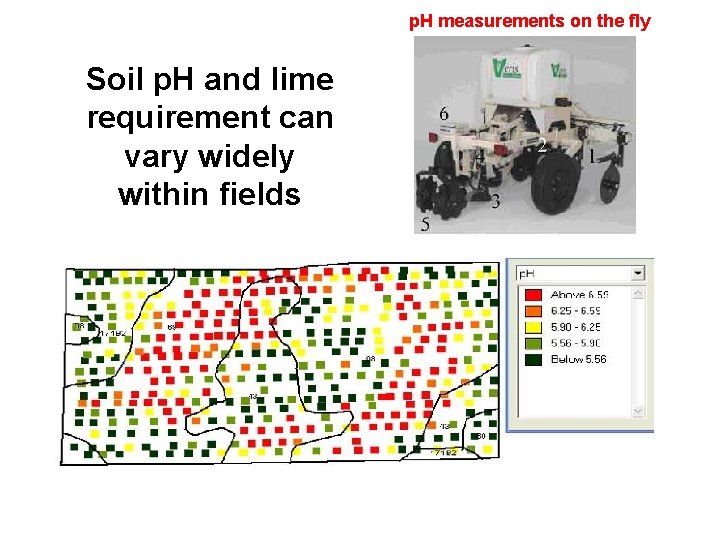 p. H measurements on the fly Soil p. H and lime requirement can vary