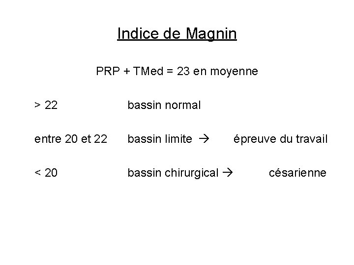 Indice de Magnin PRP + TMed = 23 en moyenne > 22 bassin normal