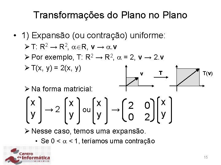 Transformações do Plano no Plano • 1) Expansão (ou contração) uniforme: Ø T: R