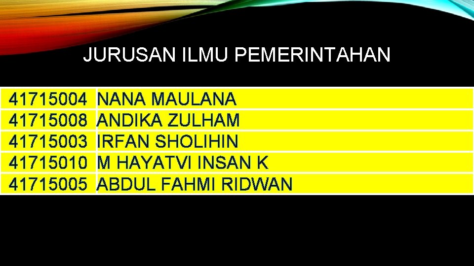 JURUSAN ILMU PEMERINTAHAN 41715004 41715008 41715003 41715010 41715005 NANA MAULANA ANDIKA ZULHAM IRFAN SHOLIHIN JURUSAN ILMU PEMERINTAHAN 41715004 41715008 41715003 41715010 41715005 NANA MAULANA ANDIKA ZULHAM IRFAN SHOLIHIN