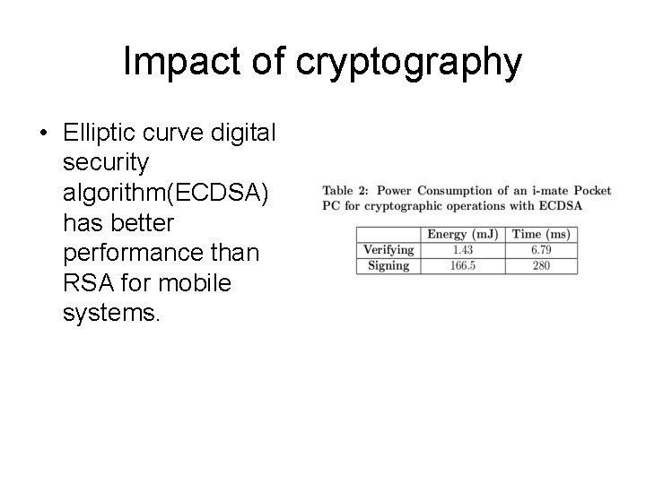 Impact of cryptography • Elliptic curve digital security algorithm(ECDSA) has better performance than RSA