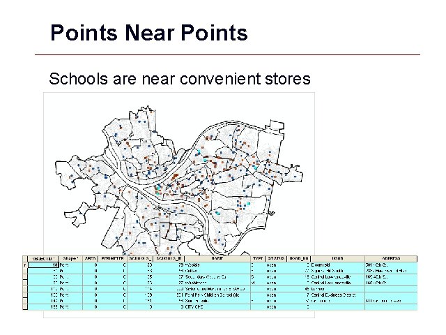 Points Near Points Schools are near convenient stores GIS 15 