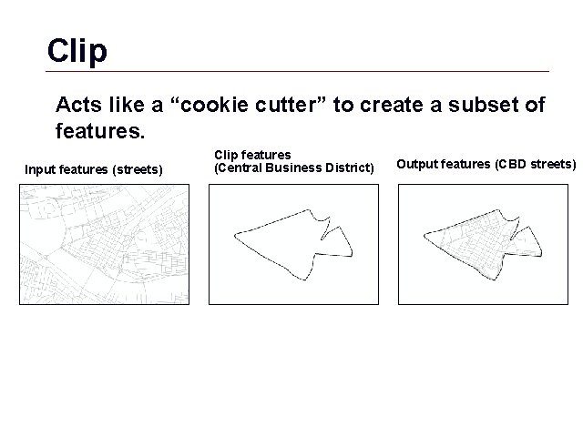 Clip Acts like a “cookie cutter” to create a subset of features. Input features