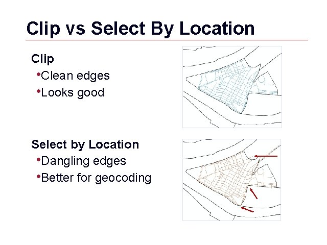 Clip vs Select By Location Clip • Clean edges • Looks good Select by