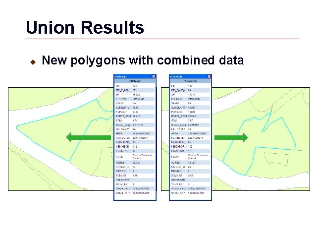 Union Results u New polygons with combined data GIS 44 