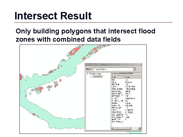 Intersect Result Only building polygons that intersect flood zones with combined data fields GIS