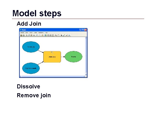 Model steps Add Join Dissolve Remove join GIS 59 
