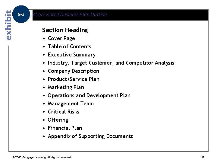 6 -3 Abbreviated Business Plan Outline Section Heading • • • • Cover Page