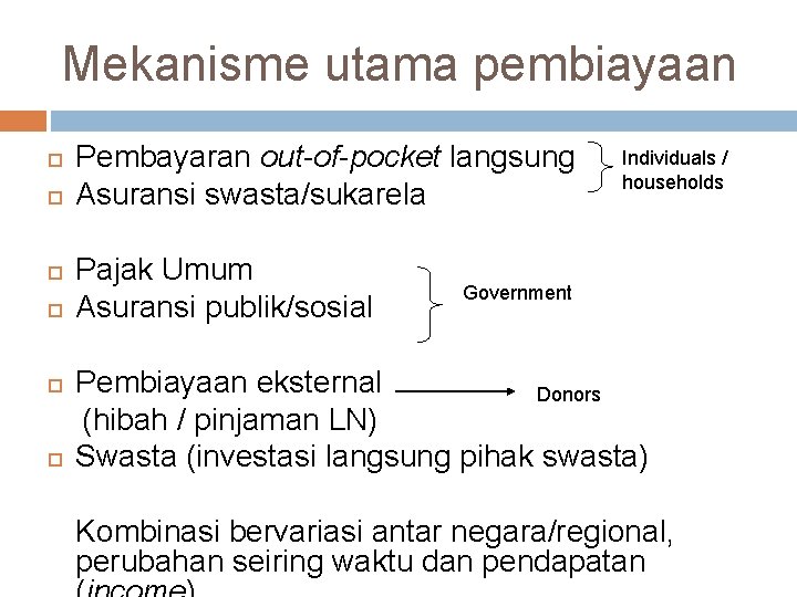 Mekanisme utama pembiayaan Pembayaran out-of-pocket langsung Asuransi swasta/sukarela Pajak Umum Asuransi publik/sosial Individuals /