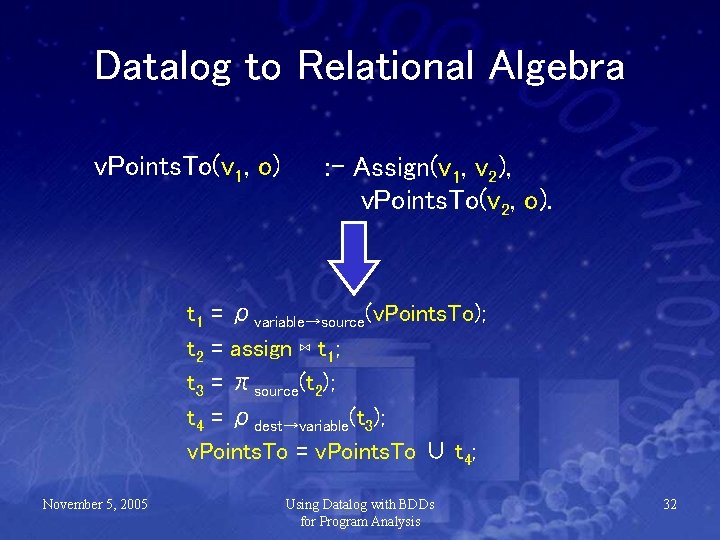 Datalog to Relational Algebra v. Points. To(v 1, o) : - Assign(v 1, v