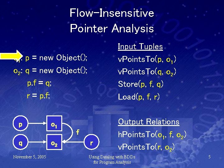 Flow-Insensitive Pointer Analysis Input Tuples v. Points. To(p, o 1) v. Points. To(q, o