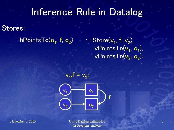 Inference Rule in Datalog Stores: h. Points. To(o 1, f, o 2) : -