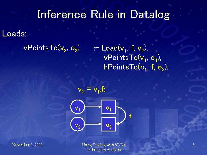 Inference Rule in Datalog Loads: v. Points. To(v 2, o 2) : - Load(v