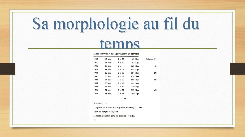 Sa morphologie au fil du temps 